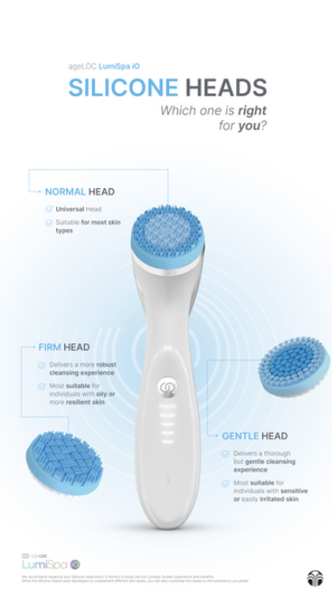 Nu Skin I ageLOC LumiSpa iO Silikonaufsatz (nur kompatibel mit iO Version, verschiedene Hauttypen)
